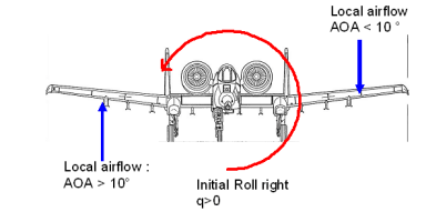 FM Part 3 - The Aero Module 2 FM3 2
