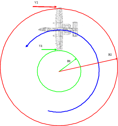 FM Part 3 - The Aero Module 3 FM3 3