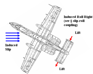 FM Part 3 - The Aero Module 6 FM3 6