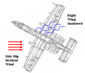 FM Part 3 - The Aero Module 9 FM3 9